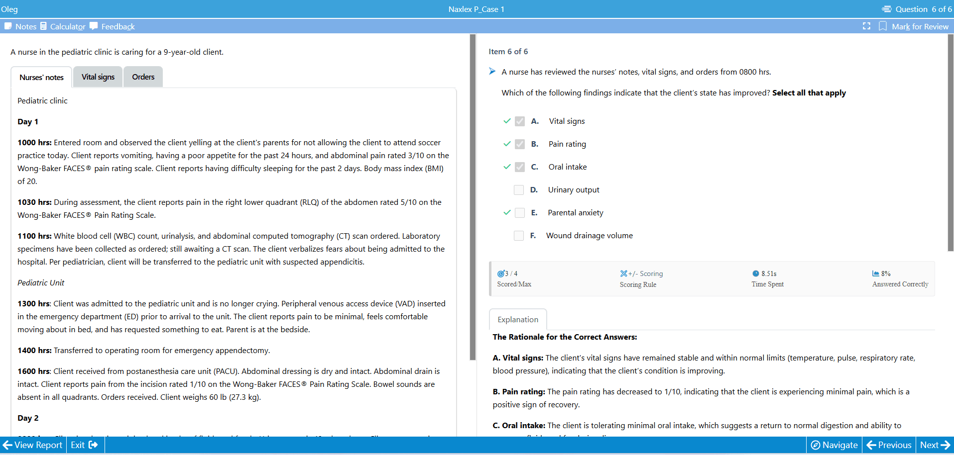 Naxlex NCLEX prep 14-day free trial